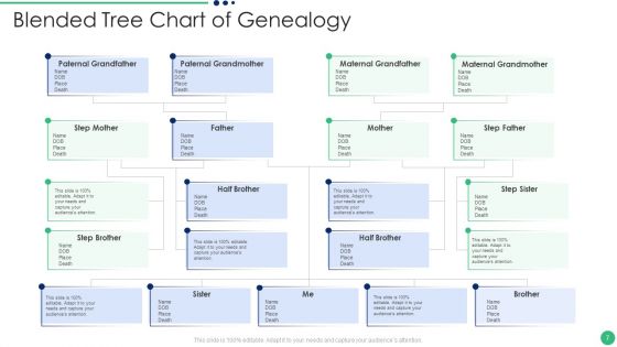 Genealogy Chart Ppt PowerPoint Presentation Complete Deck With Slides