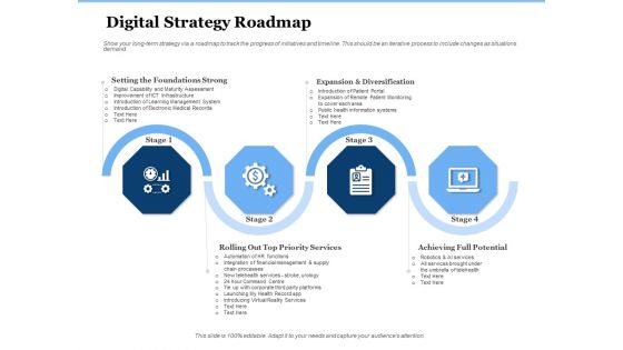 Generate Digitalization Roadmap For Business Digital Strategy Roadmap Themes PDF