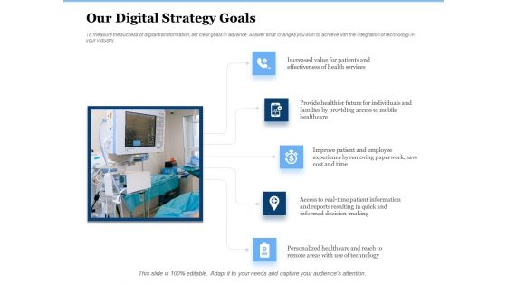 Generate Digitalization Roadmap For Business Our Digital Strategy Goals Inspiration PDF
