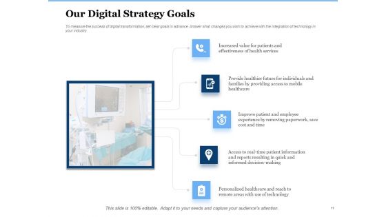 Generate Digitalization Roadmap For Business Ppt PowerPoint Presentation Complete Deck With Slides