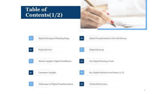 Generate Digitalization Roadmap For Business Ppt PowerPoint Presentation Complete Deck With Slides