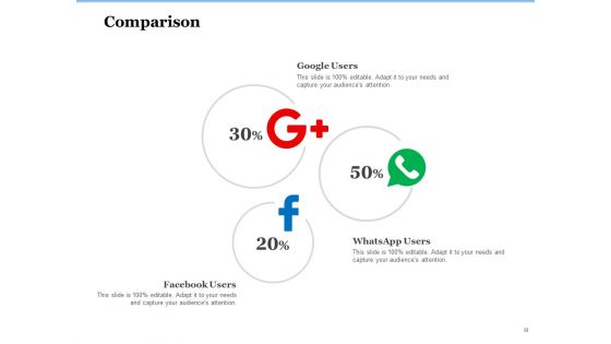 Generate Digitalization Roadmap For Business Ppt PowerPoint Presentation Complete Deck With Slides