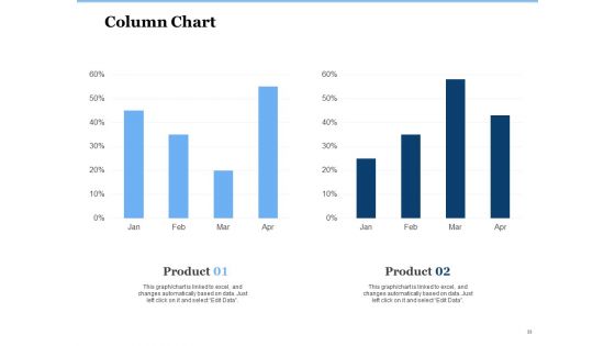 Generate Digitalization Roadmap For Business Ppt PowerPoint Presentation Complete Deck With Slides