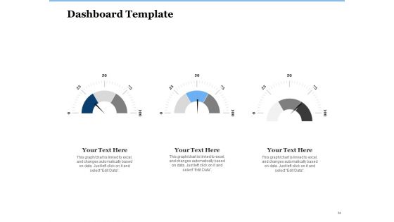 Generate Digitalization Roadmap For Business Ppt PowerPoint Presentation Complete Deck With Slides
