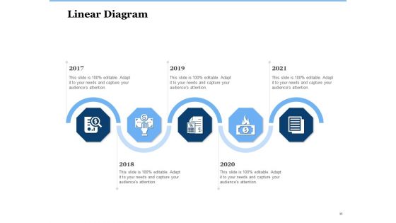 Generate Digitalization Roadmap For Business Ppt PowerPoint Presentation Complete Deck With Slides