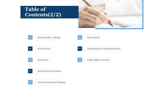 Generate Digitalization Roadmap For Business Ppt PowerPoint Presentation Complete Deck With Slides