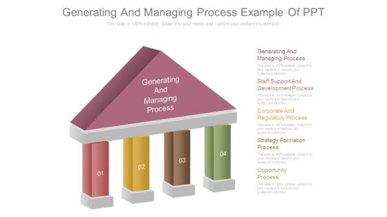 Generating And Managing Process Example Of Ppt Generating And Managing Process Example Of Ppt