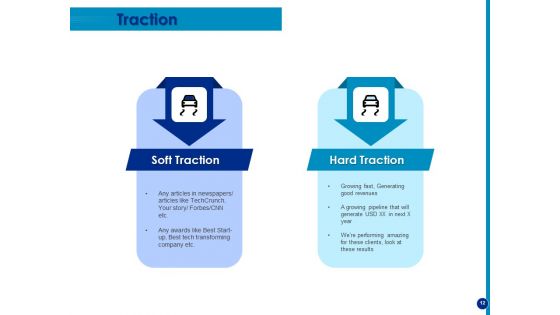 Generating Financial Support Ppt PowerPoint Presentation Complete Deck With Slides