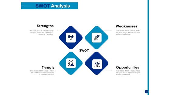 Generating Financial Support Ppt PowerPoint Presentation Complete Deck With Slides