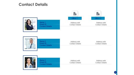 Generating Financial Support Ppt PowerPoint Presentation Complete Deck With Slides
