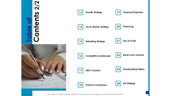 Generating Financial Support Ppt PowerPoint Presentation Complete Deck With Slides
