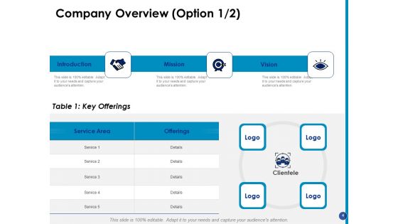 Generating Financial Support Ppt PowerPoint Presentation Complete Deck With Slides