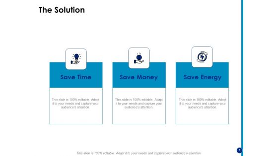 Generating Financial Support Ppt PowerPoint Presentation Complete Deck With Slides