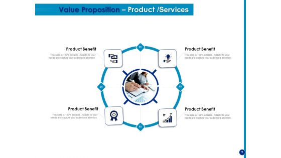 Generating Financial Support Ppt PowerPoint Presentation Complete Deck With Slides