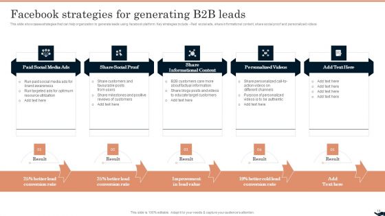 Generating Leads Through B2B Social Media Advertising Ppt PowerPoint Presentation Complete Deck With Slides