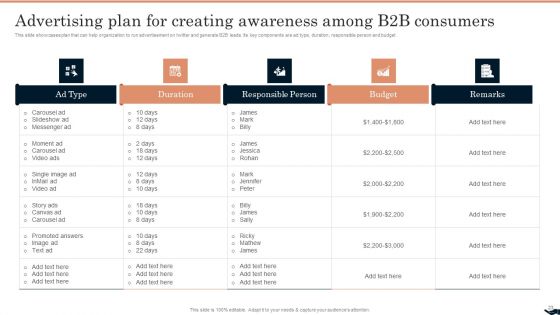 Generating Leads Through B2B Social Media Advertising Ppt PowerPoint Presentation Complete Deck With Slides