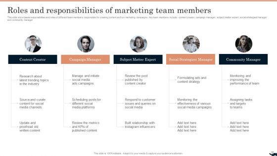Generating Leads Through B2B Social Media Advertising Ppt PowerPoint Presentation Complete Deck With Slides