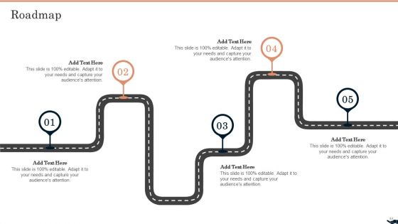 Generating Leads Through B2B Social Media Advertising Ppt PowerPoint Presentation Complete Deck With Slides