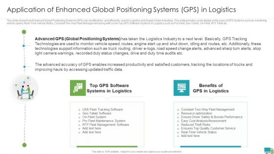 Generating Logistics Value Business Application Of Enhanced Global Positioning Systems Gps In Logistics Icons PDF