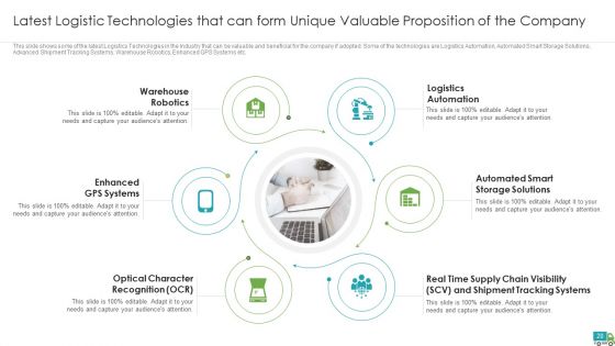 Generating Logistics Value By Business Case Competition Ppt PowerPoint Presentation Complete Deck With Slides