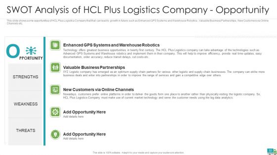 Generating Logistics Value By Business Case Competition Ppt PowerPoint Presentation Complete Deck With Slides