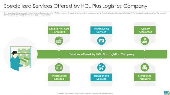 Generating Logistics Value By Business Case Competition Ppt PowerPoint Presentation Complete Deck With Slides