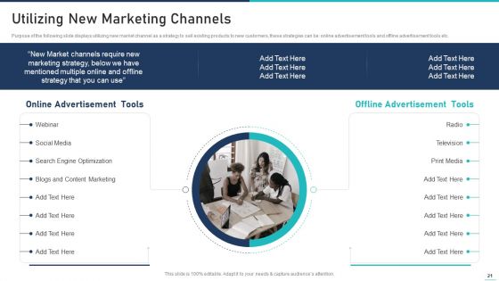 Generic Growth Playbook Ppt PowerPoint Presentation Complete Deck With Slides