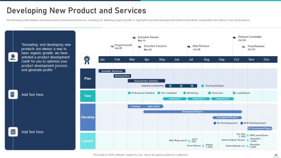 Generic Growth Playbook Ppt PowerPoint Presentation Complete Deck With Slides