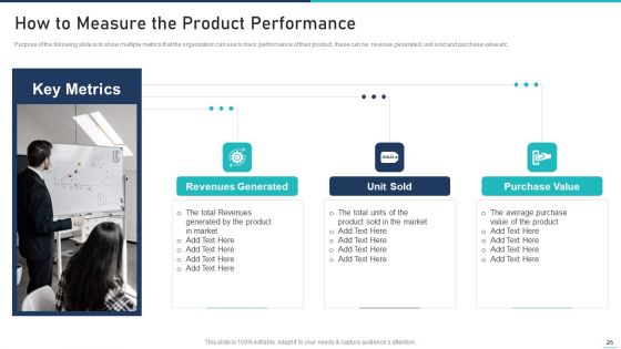 Generic Growth Playbook Ppt PowerPoint Presentation Complete Deck With Slides