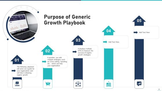 Generic Growth Playbook Ppt PowerPoint Presentation Complete Deck With Slides