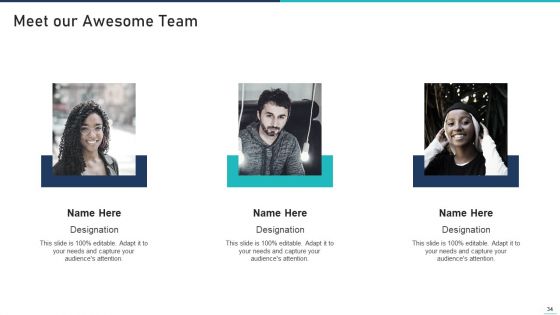 Generic Growth Playbook Ppt PowerPoint Presentation Complete Deck With Slides