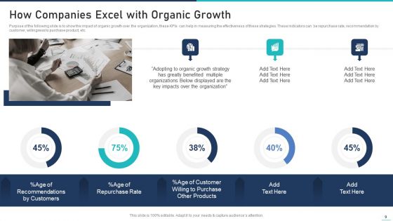 Generic Growth Playbook Ppt PowerPoint Presentation Complete Deck With Slides