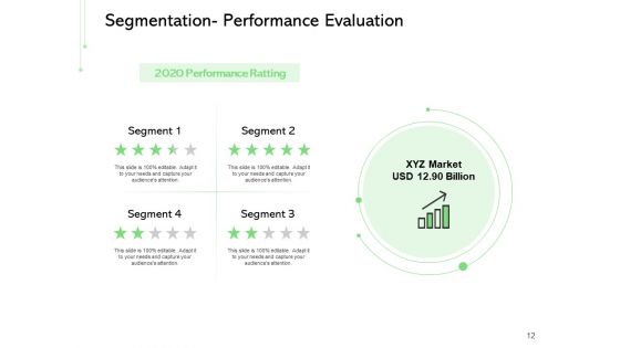 Geodemographic Classification Of Market Ppt PowerPoint Presentation Complete Deck With Slides