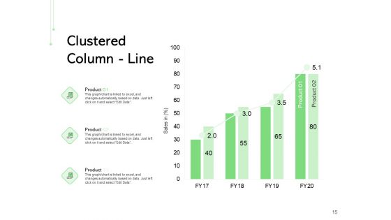 Geodemographic Classification Of Market Ppt PowerPoint Presentation Complete Deck With Slides