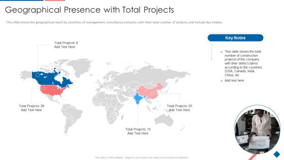 Geographical Presence With Total Projects Portrait PDF