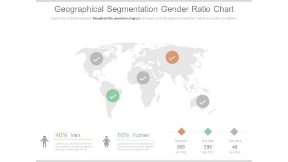 Geographical Segmentation Gender Ratio Chart Ppt Slides