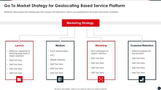 Geolocating Based Service Platform Pitch Deck Ppt PowerPoint Presentation Complete Deck With Slides