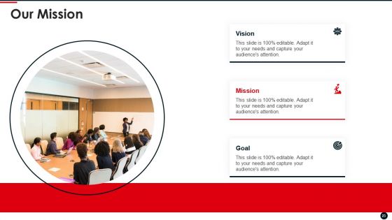 Geolocating Based Service Platform Pitch Deck Ppt PowerPoint Presentation Complete Deck With Slides