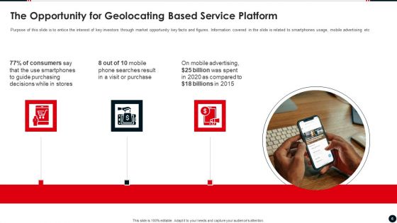 Geolocating Based Service Platform Pitch Deck Ppt PowerPoint Presentation Complete Deck With Slides