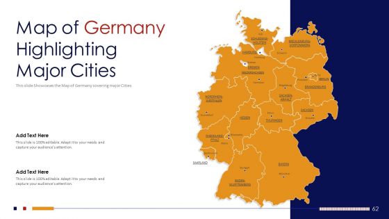 Germany Outlines Flags Mileposts Memorials City And Skyscraper Deck PowerPoint Template