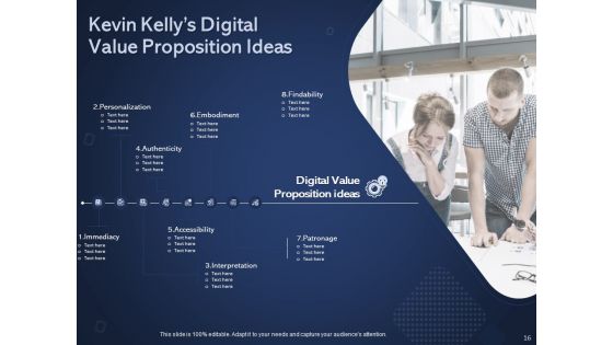 Getting Started With Online Promotional And Marketing Frameworks Ppt PowerPoint Presentation Complete Deck With Slides