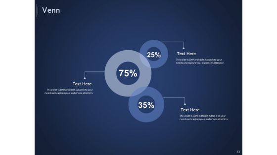 Getting Started With Online Promotional And Marketing Frameworks Ppt PowerPoint Presentation Complete Deck With Slides