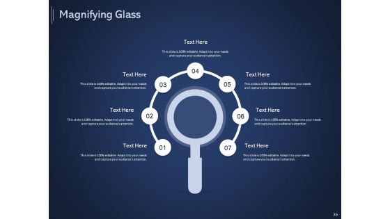 Getting Started With Online Promotional And Marketing Frameworks Ppt PowerPoint Presentation Complete Deck With Slides