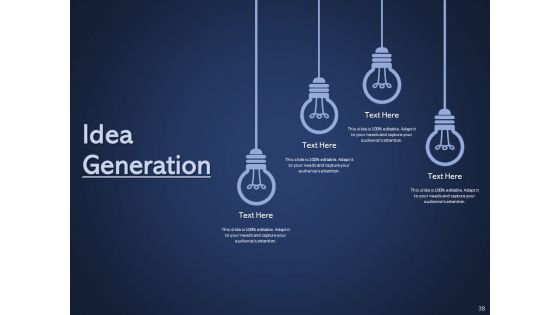 Getting Started With Online Promotional And Marketing Frameworks Ppt PowerPoint Presentation Complete Deck With Slides