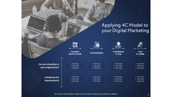 Getting Started With Online Promotional And Marketing Frameworks Ppt PowerPoint Presentation Complete Deck With Slides