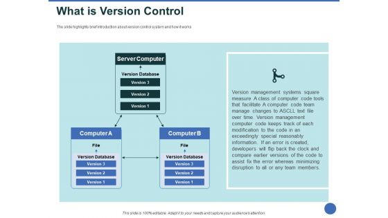 Git After Version Control Ppt PowerPoint Presentation Complete Deck With Slides