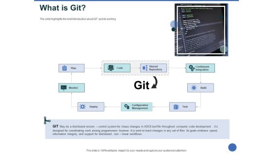 Git After Version Control Ppt PowerPoint Presentation Complete Deck With Slides