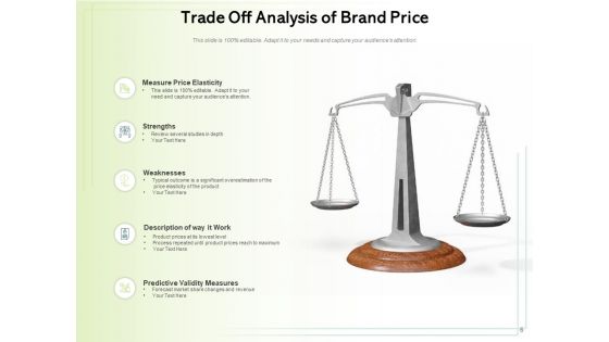 Give And Take Analysis Evaluation Criteria Ppt PowerPoint Presentation Complete Deck
