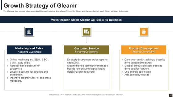 Gleamr Capital Raising Pitch Deck Ppt PowerPoint Presentation Complete Deck With Slides