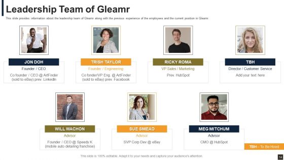 Gleamr Capital Raising Pitch Deck Ppt PowerPoint Presentation Complete Deck With Slides